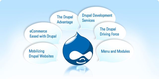 Websites with Wow Factor Powered by the Drupal CMS Platform